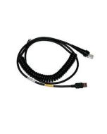 HONEYWELL GRANIT 1990I CBL-503-500-C00
